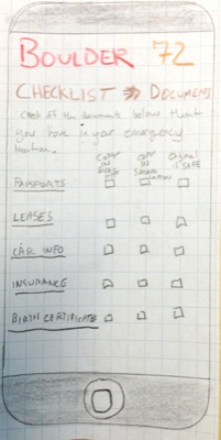Documents Checklist