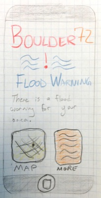 FloodWarning Alert