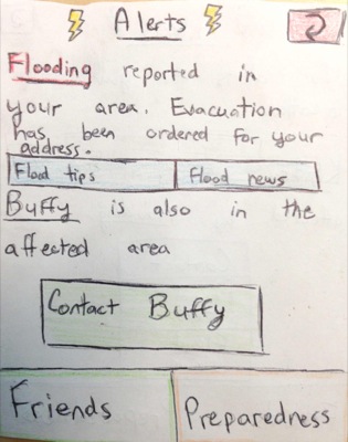 Alert - Buffy