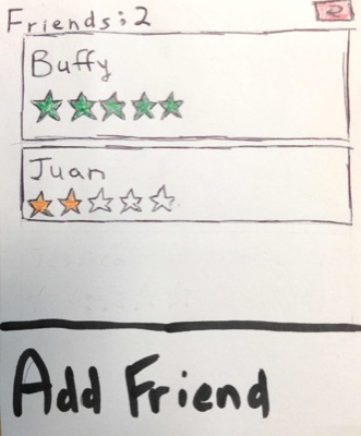 Friends